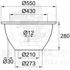 SDK-3